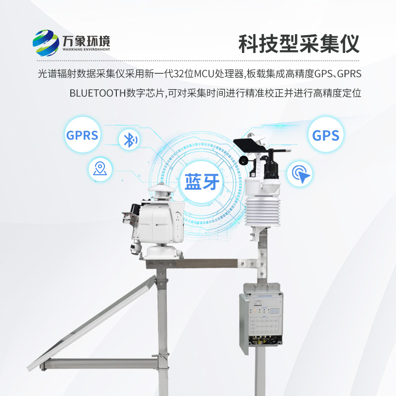 光伏檢測氣象站對于太陽能發(fā)電環(huán)境有什么幫助？