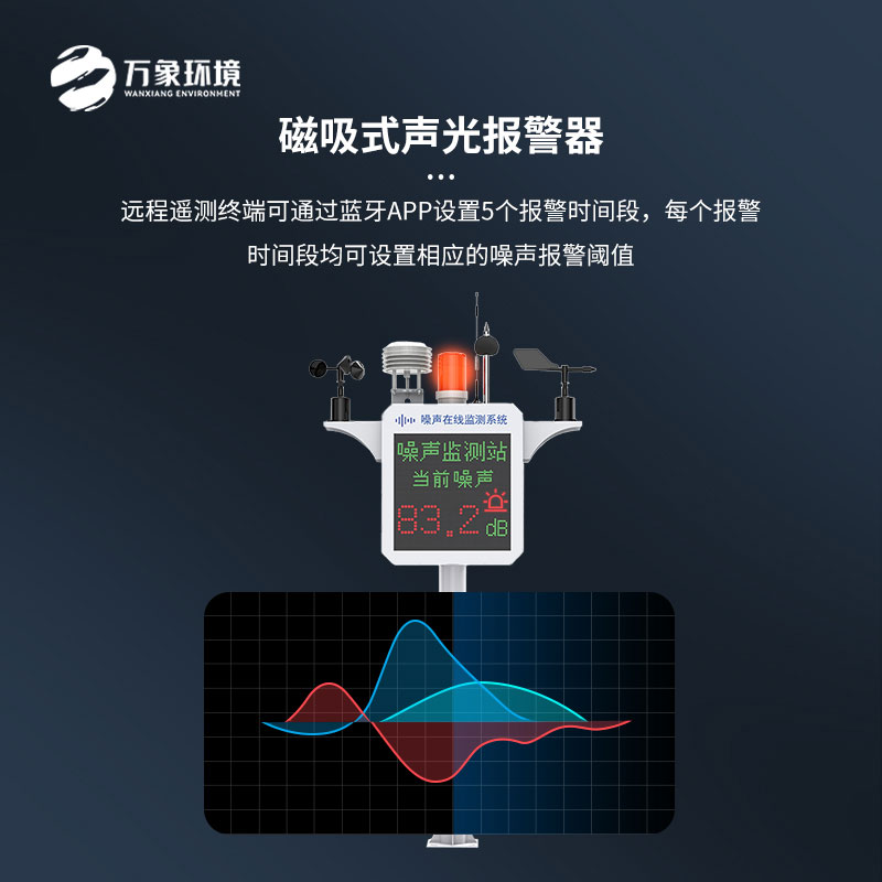 噪聲在線監(jiān)測(cè)系統(tǒng)可以安置在哪里？
