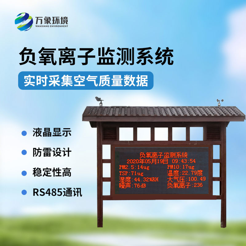 木亭里的“清新密碼”：景觀木亭負(fù)氧離子監(jiān)測(cè)站大揭秘