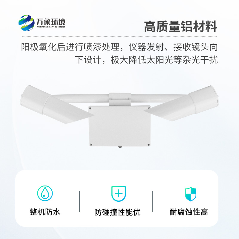 天氣現(xiàn)象傳感器采用前向散射法測量空氣總消光系數(shù)，進(jìn)而計(jì)算當(dāng)前能見度